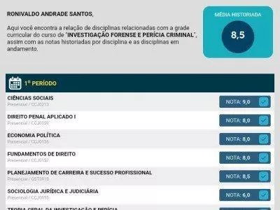 Necessito do apoio de vcs